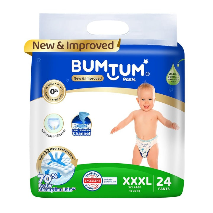 Bumtum