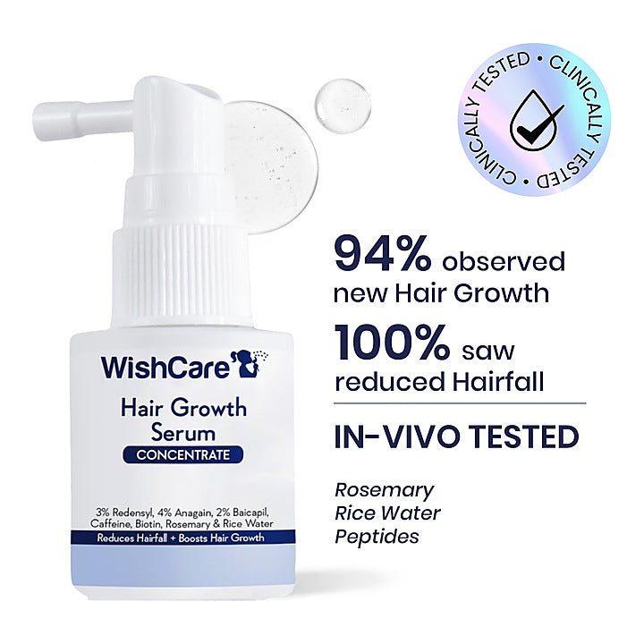 Wishcare Hair Growth Serum Concentrate : 20 ml