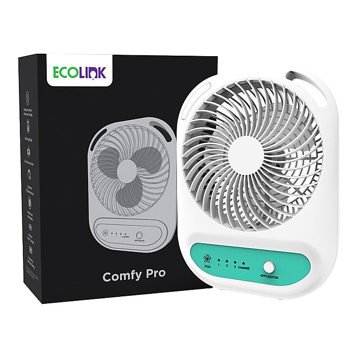 Ecolink By Philips Comfy Pro Mini Fan (White) : 1 Unit