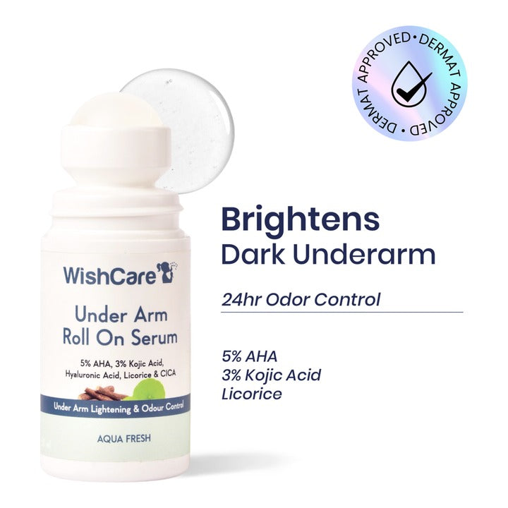 Wishcare Under Arm Roll On Serum : 50 ml